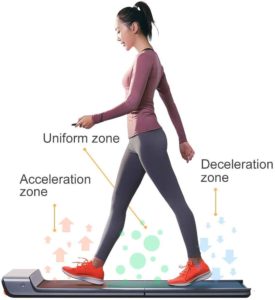 WalkingPad A1 Smart Walking Folding Treadmill