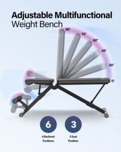 BENETA Adjustable Weight Bench Whole Body Workout