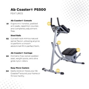 Ab Coaster® PS500 - Original, Ultimate Core Workout, 6-Pack Ab Core Exercise