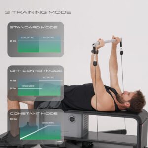 SENSOL Smart Home Gym Equipment, All-in-One Total Body Fitness Training Machine